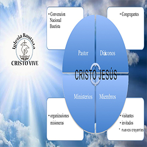 cristo vive